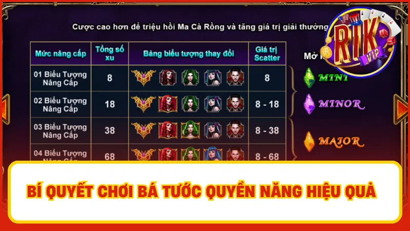 Bá Tước Quyền Năng – Slot Game Huyền Bí Cực Hot Rikvip 4 Mẹo chơi Bá Tước Quyền Năng để đạt giải thưởng cao