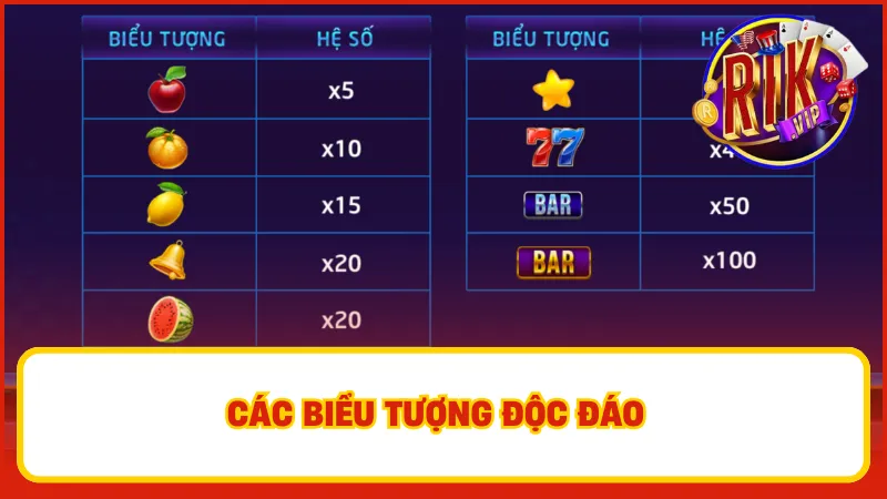 Mỗi vòng quay của máy xèng, người chơi không chỉ cảm thấy hứng thú mà còn có khả năng nhận được nhiều phần thưởng phong phú